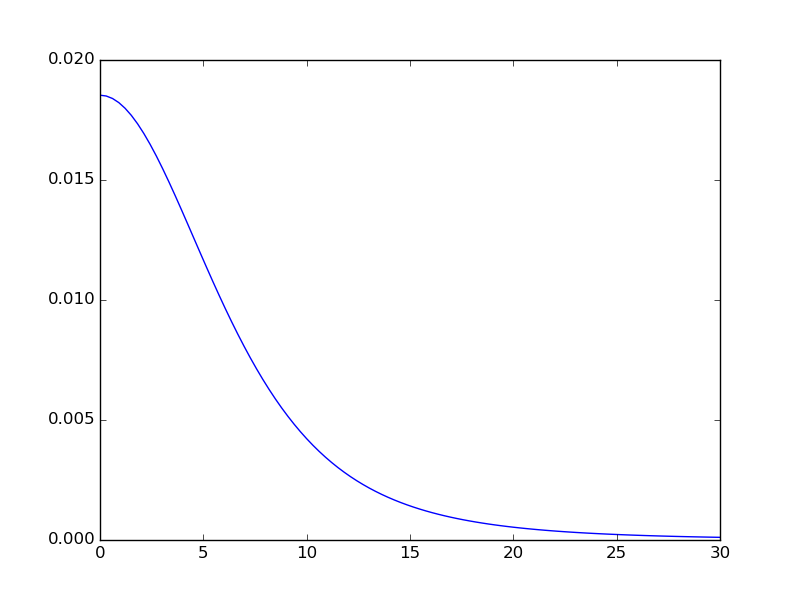 _images/tut_density1.png