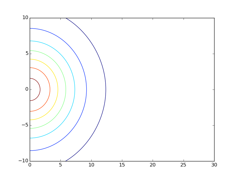 _images/tut_density_contour1.png