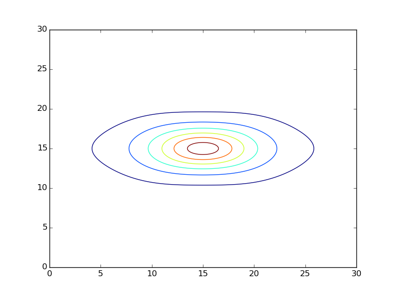 _images/tut_density_contour2.png