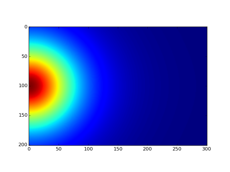 _images/tut_density_mesh1.png
