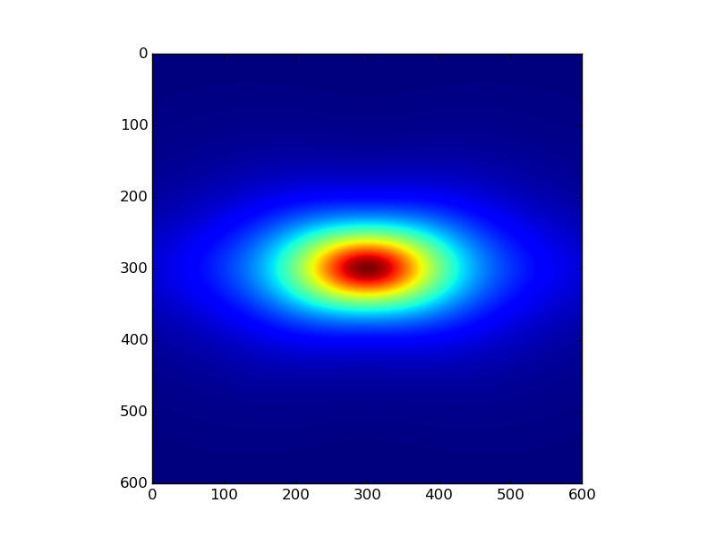 _images/tut_density_mesh2.png